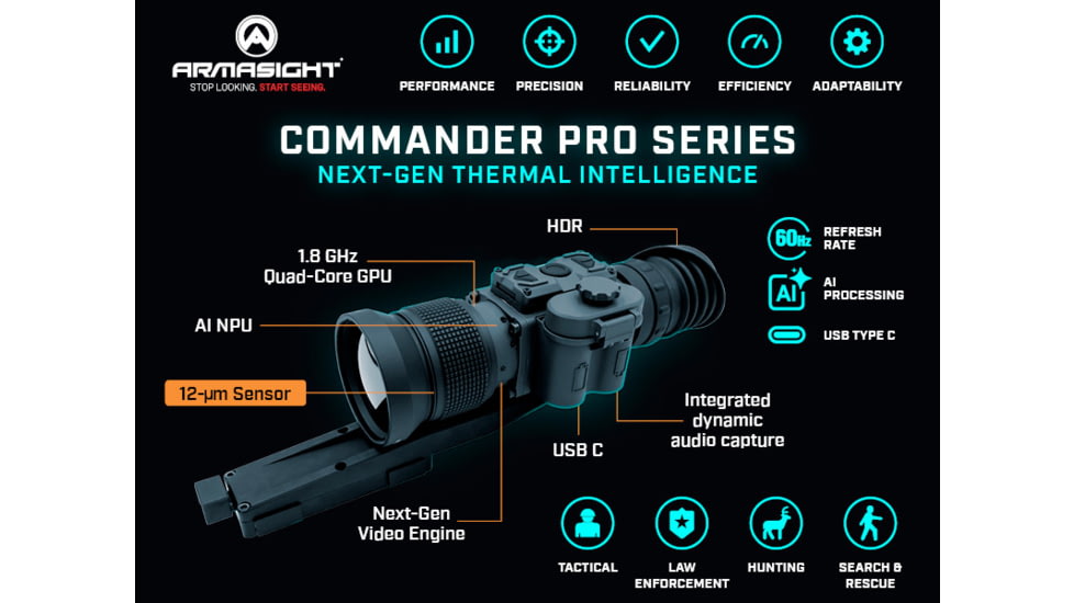 Armasight Commander 640 Pro 2-8x35mm Thermal Rifle Scope w/KDG Mount