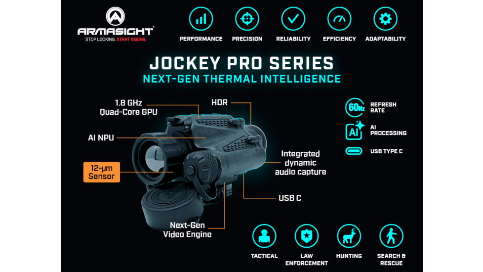 Armasight Jockey 640 Pro 1x25mm Thermal Clip On
