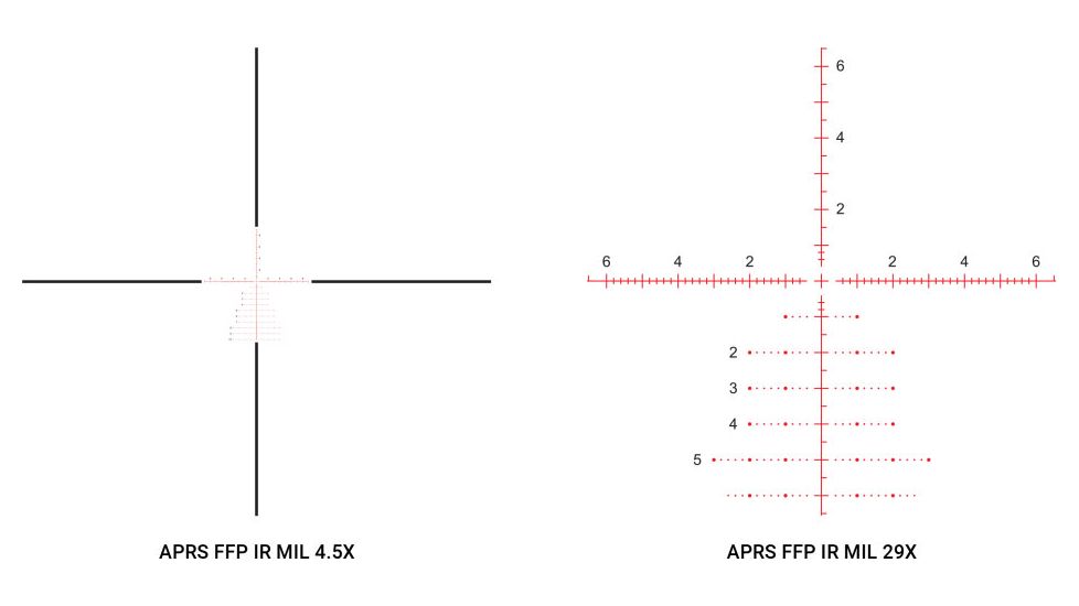 Athlon Optics 4.5-29x56 Rifle Scope, Direct Dial, Side Focus, 34mm, APRS FFP IR MIL Reticle Brown/Black, 210110B