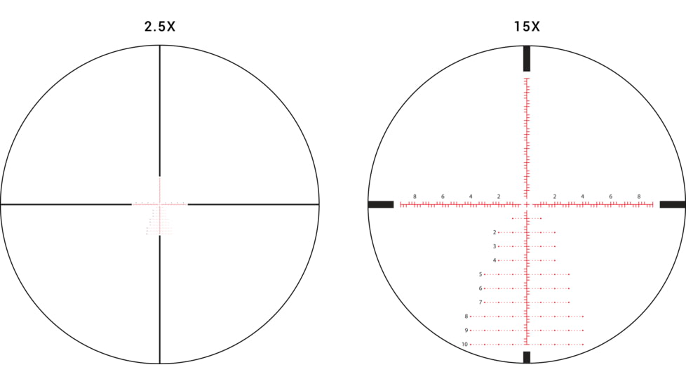 Athlon Optics Ares BTR Rifle Scope, 2.5-15 x 50, FFP, 30mm Tube, Illuminated APLR3 MIL Reticle, Lifetime Warranty