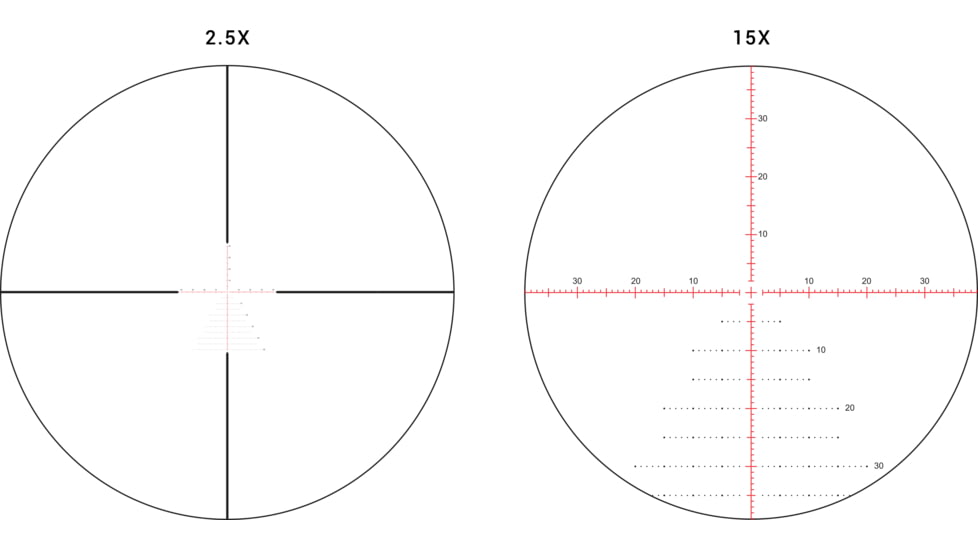 Athlon Optics Ares BTR Rifle Scope, 2.5-15 x 50, FFP, 30mm Tube, Illuminated APLR3 MOA Reticle, Lifetime Warranty