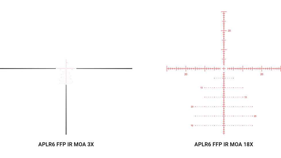 Athlon Optics Athlon Scope Ares Etr 34mm 3-18x50 Sf Ir Aplr6 Moa Ffp