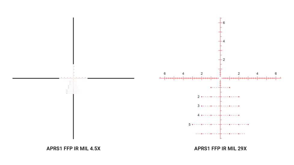 Athlon Optics Cronus BTR Gen2 4.5-29x56mm Rifle Scope, 34mm Tube, FFP, APRS1 FFP IR MIL Reticle, Matte, Black, 210114