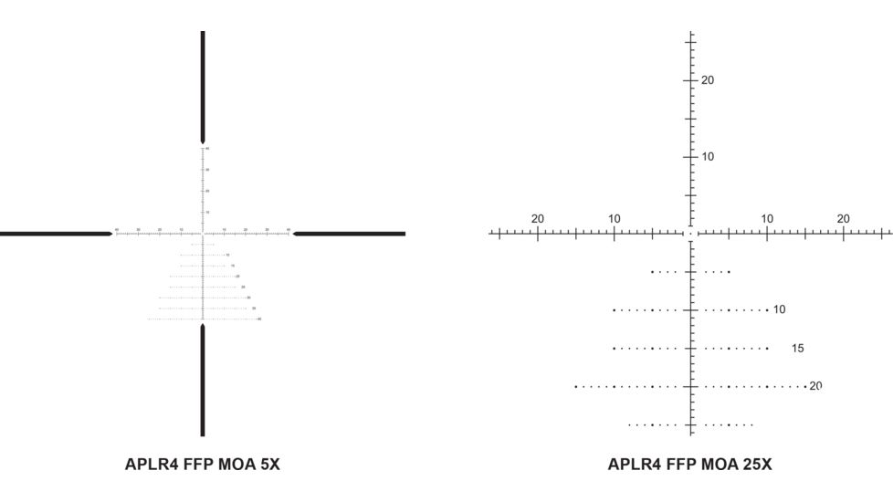 Athlon Optics Midas TAC Rifle Scope, 5-25x56mm, 34mm Tube, First Focal Plane, APLR4 FFP MOA Reticle, Matte, Black, 213080
