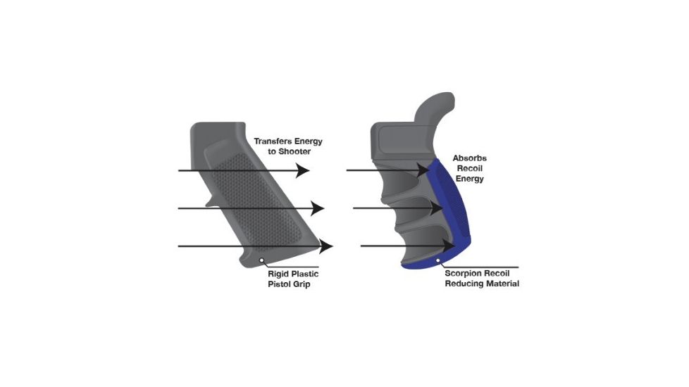 ATI Outdoor AR-15 Scorpion Recoil Pistol Grip, Destroyer Gray A.5.40.2347