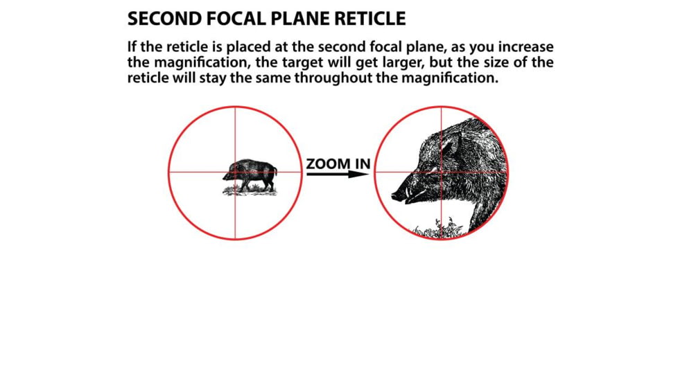 Atibal Striiker 1-4x24mm Rifle Scope, 30mm Tube, Second Focal Plane, 5.56/.308 Reticle, Black, AT-Str-1-4