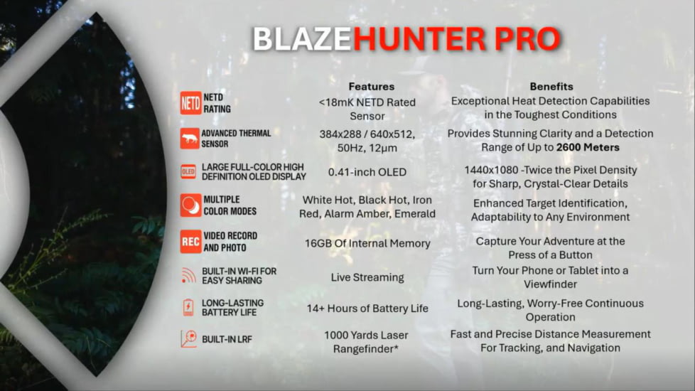 ATN BlazeHunter Pro 2.5-20x35mm Thermal Monocular w/Built-in Laser Rangefinder, 50 Hz, 640x512, Black, TIMNBLH635LRF