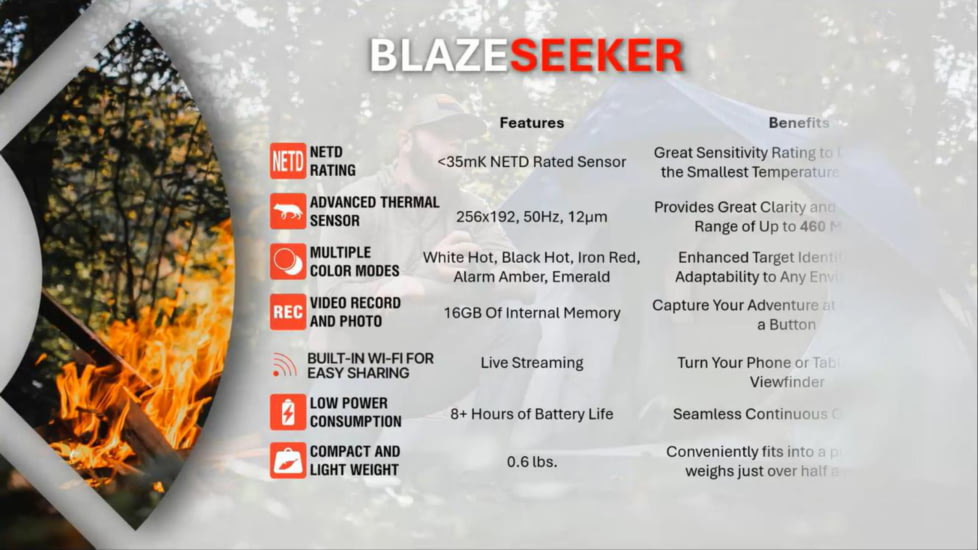 ATN BlazeSeeker-210 1.5x - 12x Thermal Imaging Monocular 12 Micron, 256x192, Black, TIMNBLS210