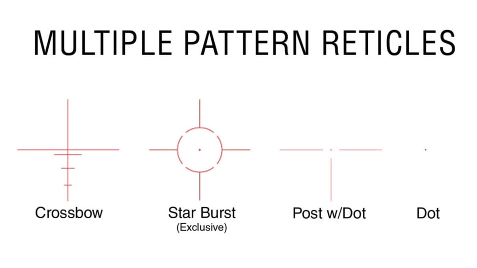 USED ATN OPMOD Thor LT 320 5-10x50mm 30mm Tube Thermal Imaging Rifle Scope w/ Exclusive Reticle and ATN Quick Detach Mount, 60 Hz, 320x240, TIWSTLT350O, EDEMO2, Condition Parts Only/Salvage, Defect