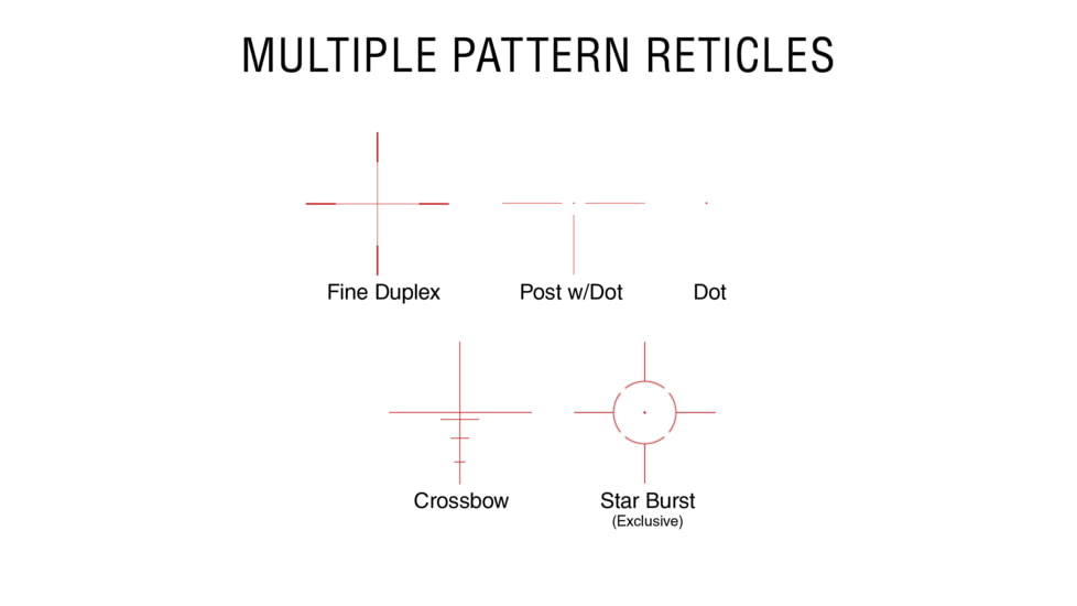 ATN OPMOD Thor LT 320 Thermal Imaging Rifle Scope, 5-10x, 50mm, 320x240 pixels, w/ Exclusive Reticle and ATN Quick Detach Mount, Black, TIWSTLT350O