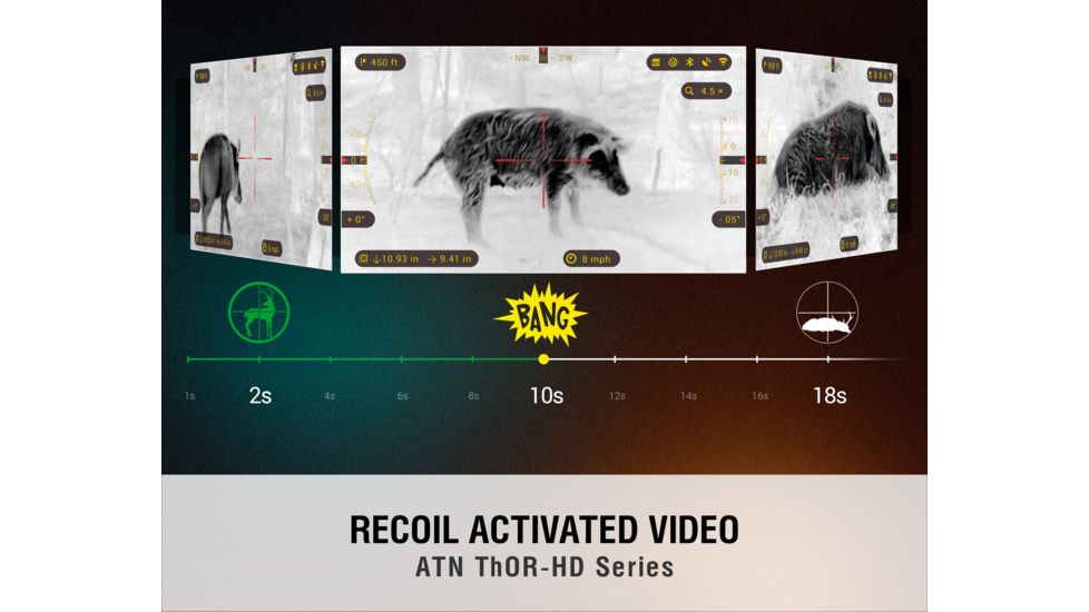ATN ThOR-HD Thermal Imaging Rifle Scopes, 2-8x, 25 mm, Multiple Patterns &amp; Color Options Reticles, Black, TIWSTH382A