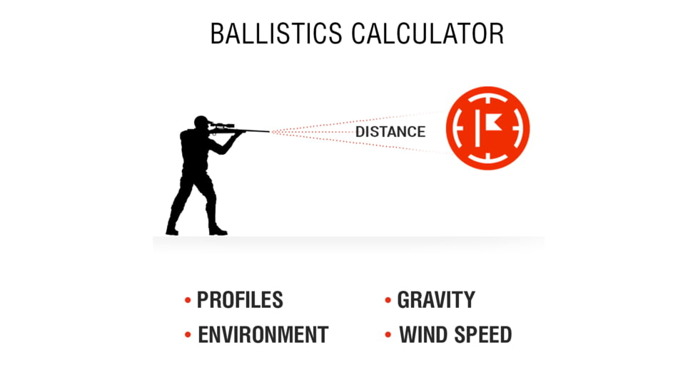 ATN X-Sight 5 LRF 3-15x UHD Smart Day/Night Hunting Rifle Scope, 30mm Tube w/ Gen 5 Sensor, Multiple Patterns &amp; Color Options Reticle, Black, DGWSXS3155LRF