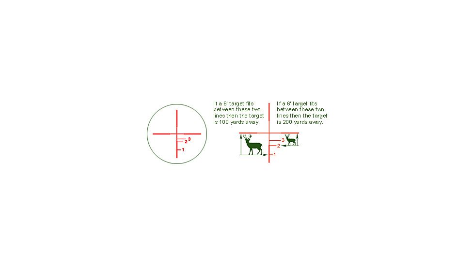 Range finder reticle