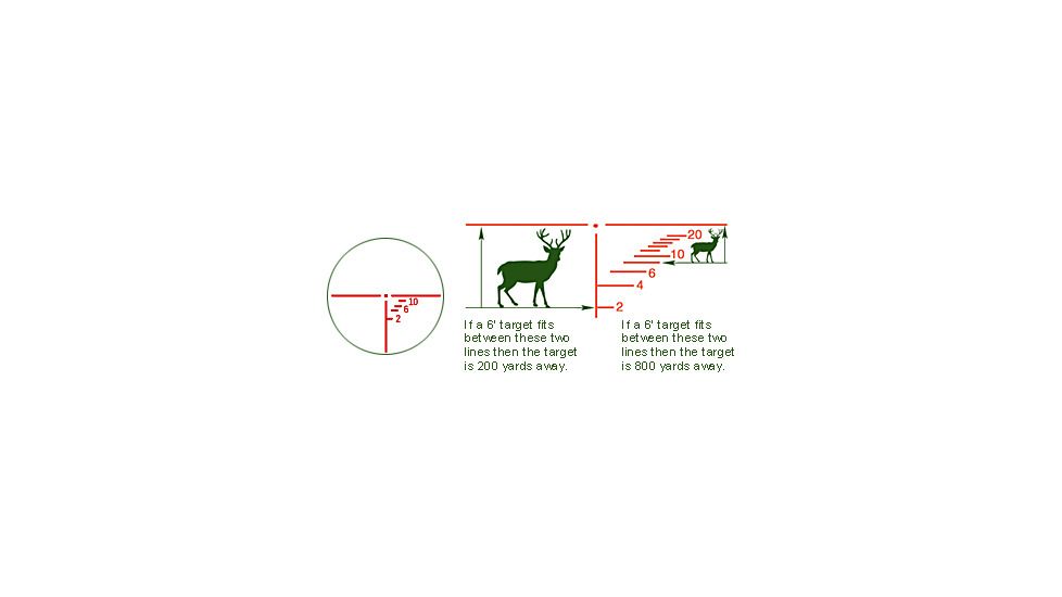 ATN 8-24x75LU Rangefinder Reticle