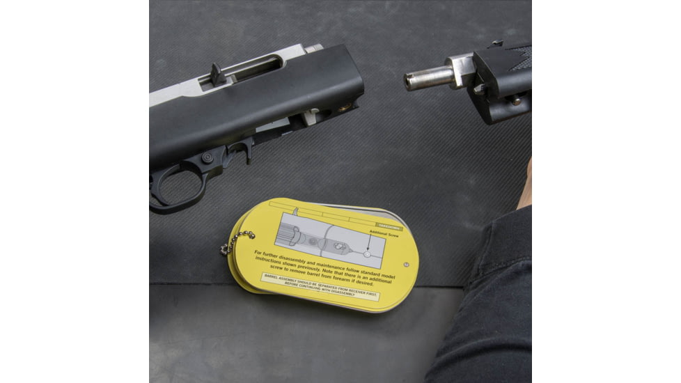 AVID AV1022R 10/22 FIELD GUIDE