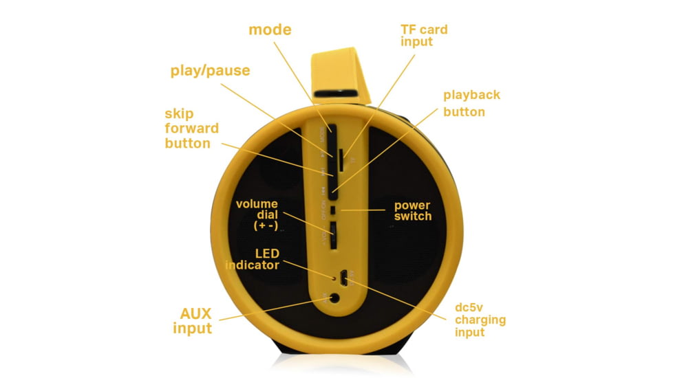 AXESS Portable Bluetooth Indoor/Outdoor 2.1 Hi-Fi Cylinder Loud Speaker w/ Built-In 4in Sub and FM Radio, SD Card, USB, AUX Inputs, Yellow, SPBT1033YL