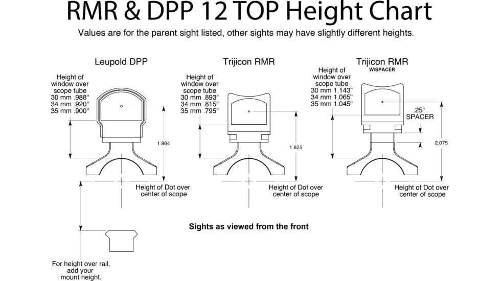 Badger Ordnance C1 12 O'clock Top Optical Red Dot Sight Mount, Delta Point Pro, Tan, 700-12