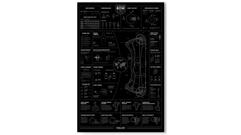 Ballista Compound Bow Poster, 24in x 32in, BAL-PP-01