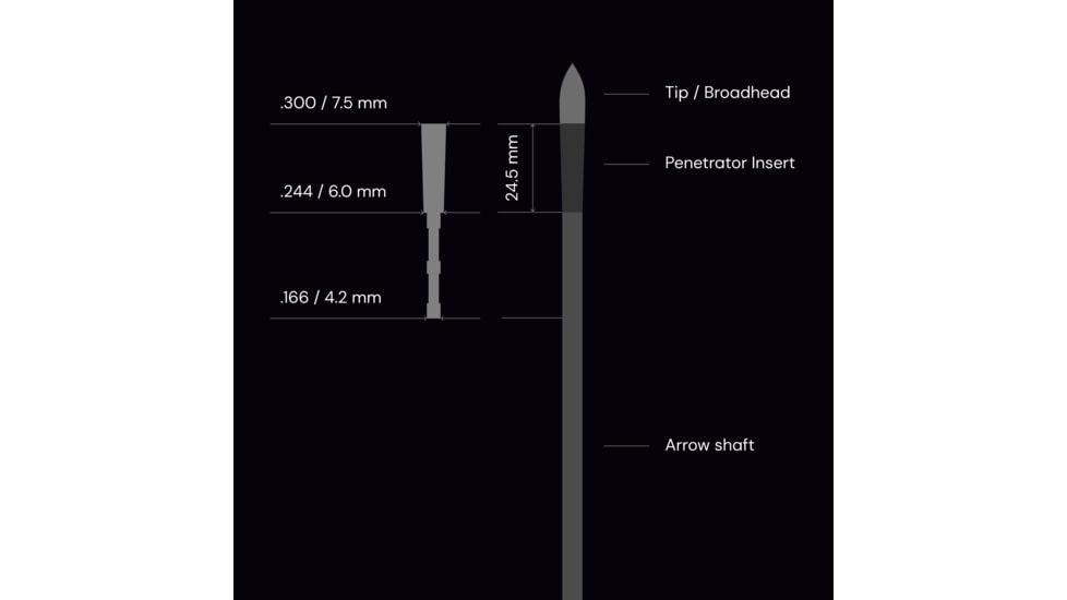 Ballista Copper Penetrator Insert, Pack of 12, BAL-PI-01