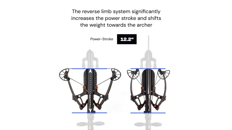 Ballista Megabat Reverse Crossbow 360 lb. 450fps, Black, BAL-CB-04