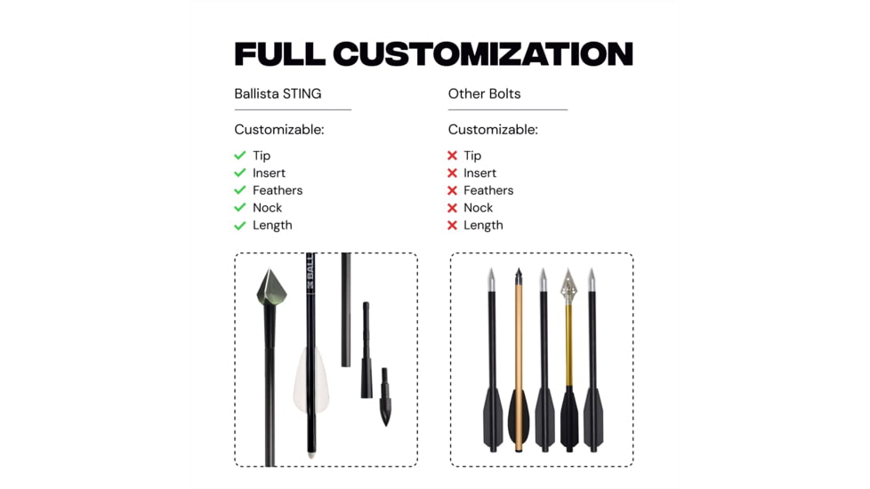Ballista STING Bolts - Pack of 6, 16in, BAL-BL-03