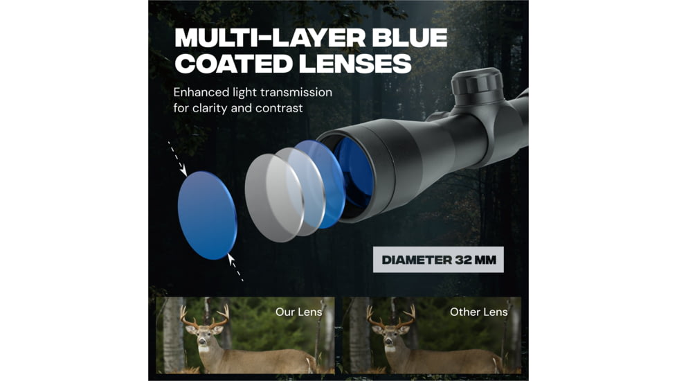 Ballista Viper Eye Crossbow Scope, 4x32mm, BAL-OS-01