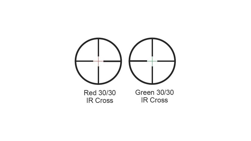 Illuminated Dual-Color Reticle