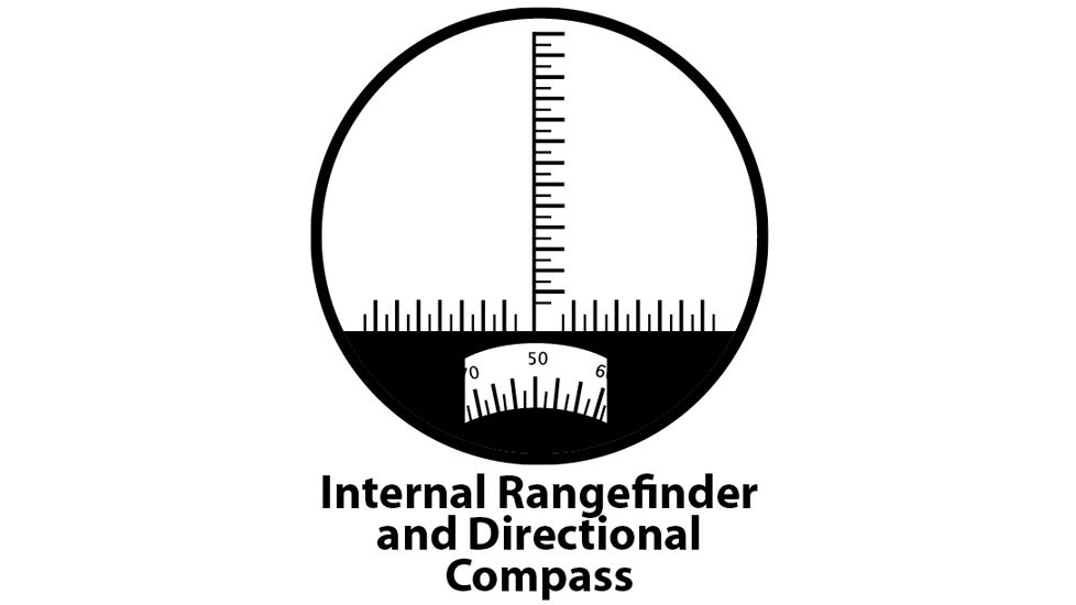 Internal Rangefinder and Directional Compass