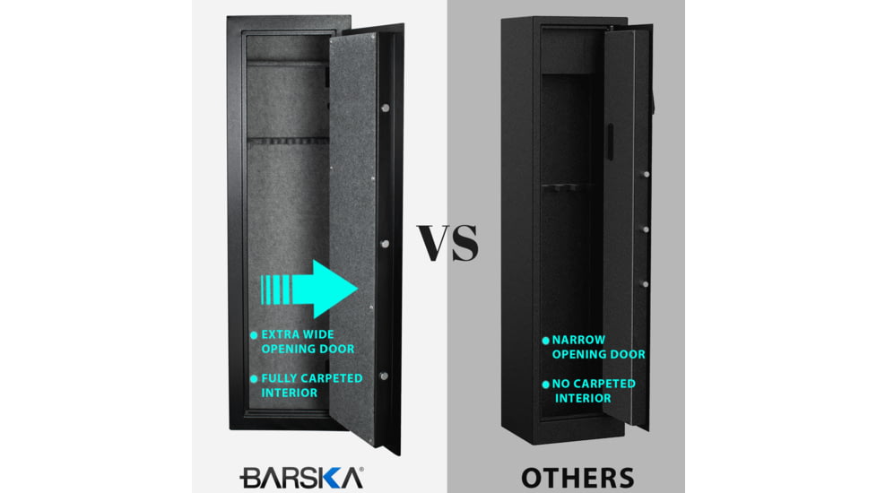 Barska Biometric Keypad Rifle Safe, 5.51 Cubic Ft. Quick Security, Black, Large, AX13646