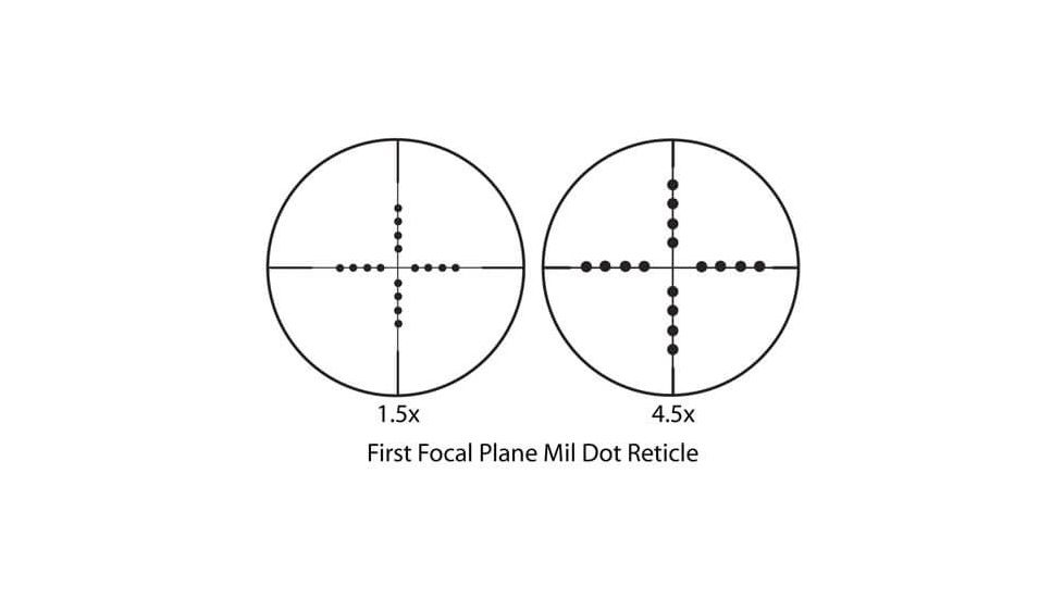 Barska First Focal Plane Mil-Dot 1.5X-4.5X Reticle