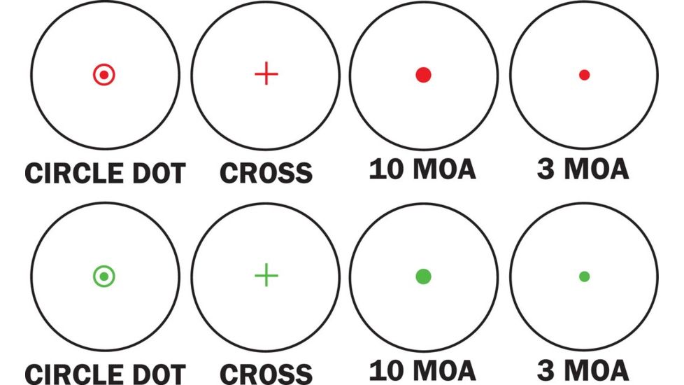 Multi-Reticle
