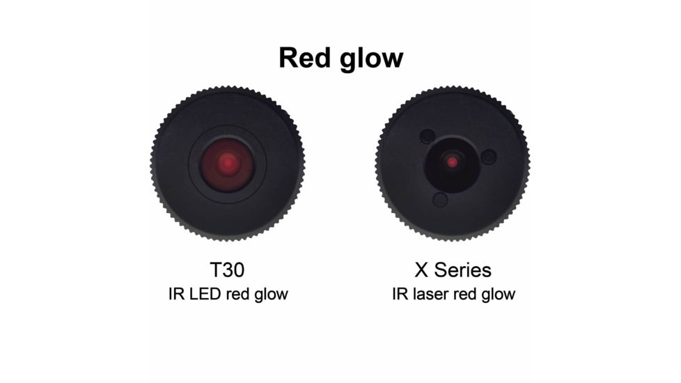 Beamshot Night Stalker T30 IR LED Illuminator, 30 Degrees, NightStalker T30