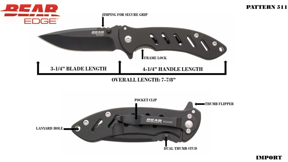 Bear Edge Brisk 1.0 Folding Knife, 3.25in, 440 Stainless Steel, Stainless Steel w/Soft Touch Coating Handle, Realtree Edge Teal, 61508