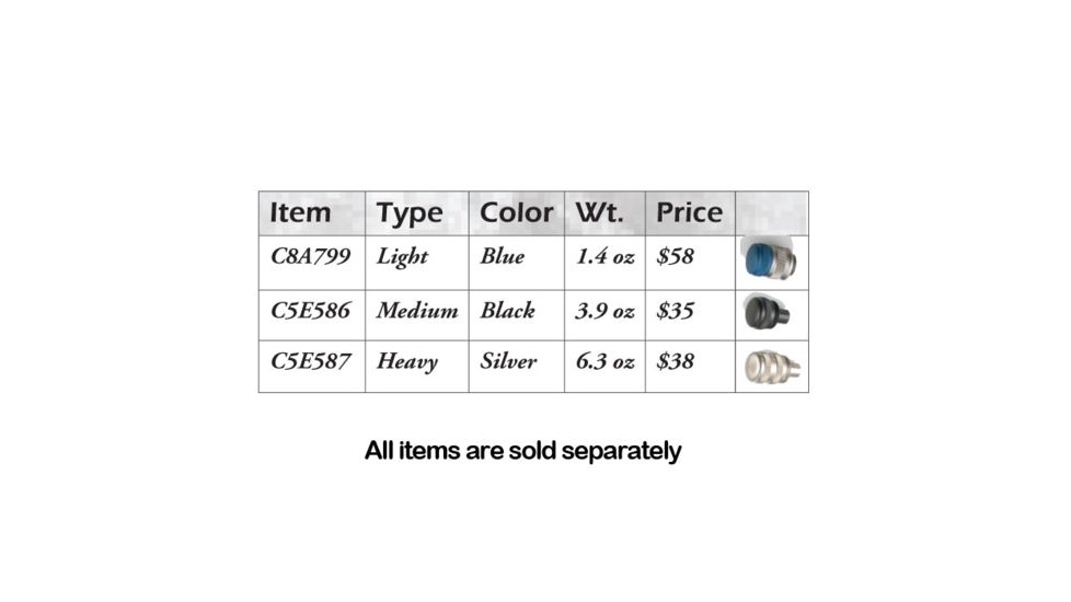 Beretta A400 Xcel Balance Cap System - Heavy, Silver, C5E587
