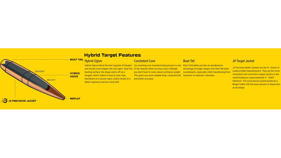 Berger .375 Caliber 410 Grain Hybrid Target Rifle Bullet, 50 Rounds, 37401