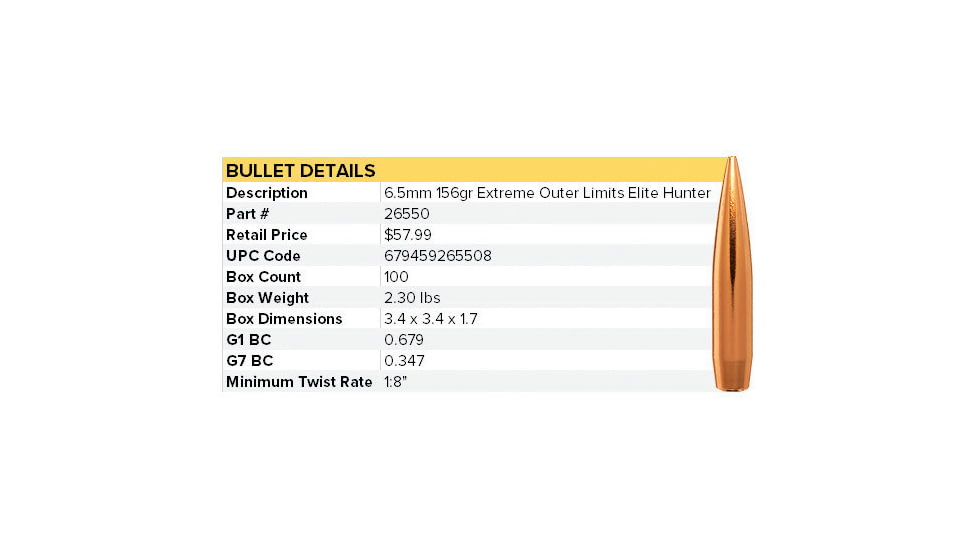 Berger 6.5mm 156 gr EOL Elite Hunter, 100 Pk, 26550