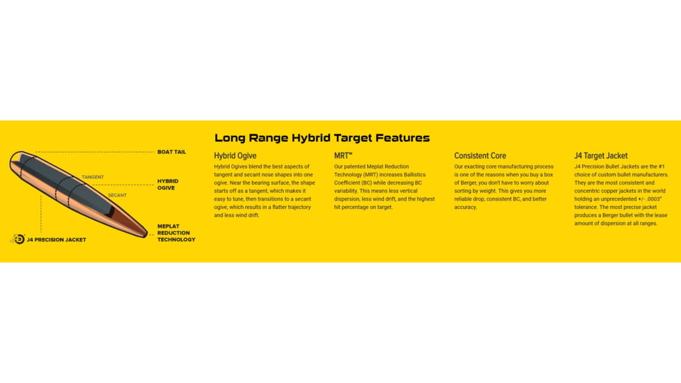 Berger 6.5PRC 153.5 grain Boat Tail Long Range Hybrid Target Rifle Ammo, 20 Rounds, 50030