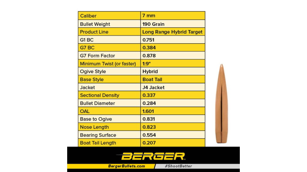 Berger 7mm 190 gr Long Range Hybrid Target, 100 Pk, 28485