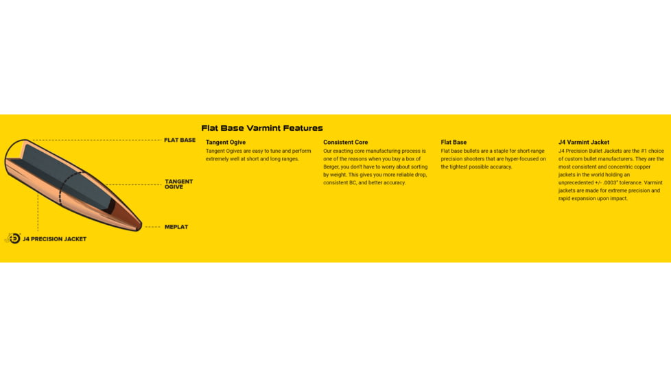 Berger Varmint .22 Caliber 52 Grain Varmint Flat Base Reloading Rifle Bullets, 100 Bullet, 22309