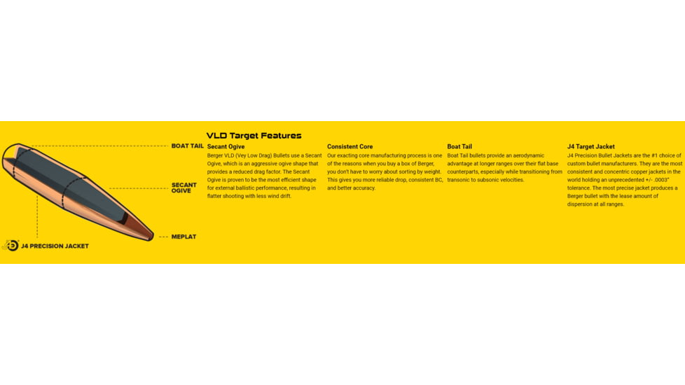 Berger VLD Target .22 Caliber 70 Grain Secant Very Low Drag Reloading Rifle Bullets, 100 Bullet, 22418