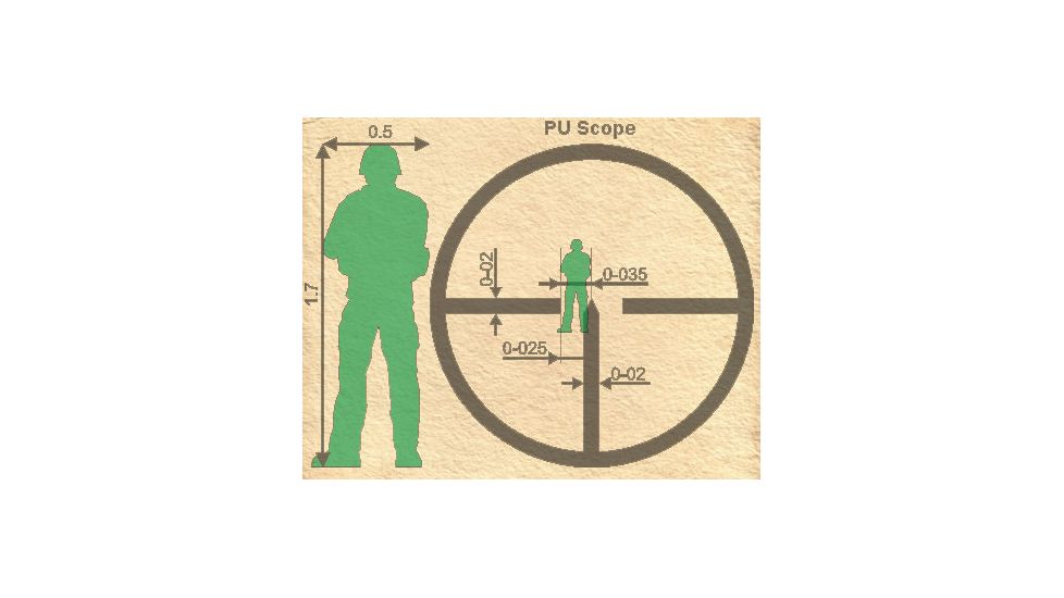 Bering Optics PU 1-4x20 Rifle Scope W/ Solid Steel M91/30 Mosin Nagant Mount Type, Black, BE55001