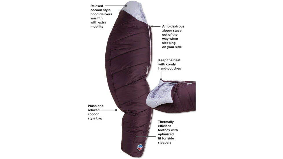 Big Agnes Sidewinder Camp 20 FireLine Sleeping Bag - Womens, Plum/Lavender, Petite, BWSWC20P21