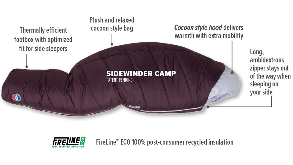 Big Agnes Sidewinder Camp 20 FireLine Sleeping Bag - Womens, Plum/Lavender, Petite, BWSWC20P21
