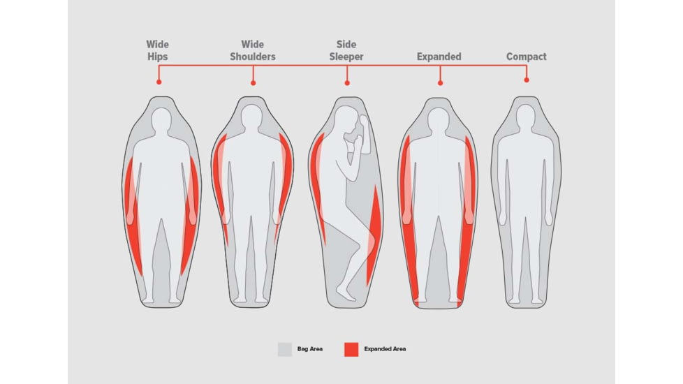 Big Agnes Torchlight Camp 35 Fireline Pro Sleeping Bag, Indigo/Gray, Long Left, BTMTLC35LL21