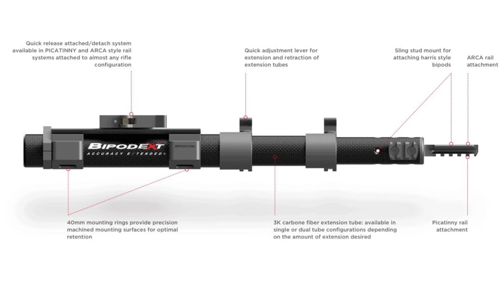 BipodeXt PRS PRO Competition Stabilizer, Arca Mount, Black, Medium, AS-2023-07