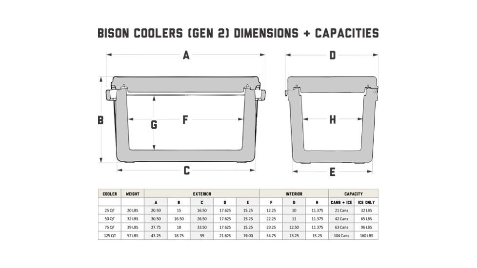 Bison Coolers 75 QT Cooler, White, 75 QT 500301