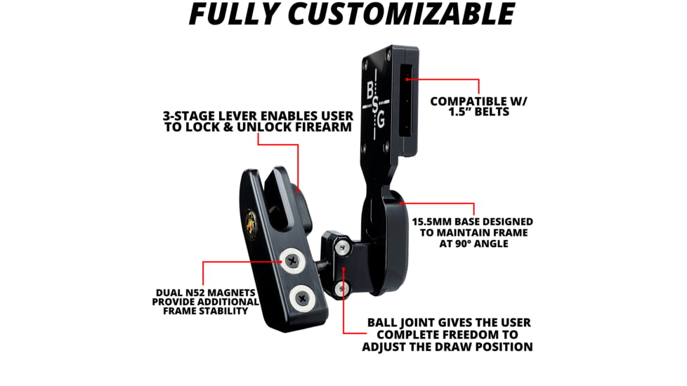 Black Scorpion Outdoor Gear 2011 OWB Pro Heavy Duty Competition Speed Holster, 2011 w/Magnets, Black, HC07-USPSA-2011
