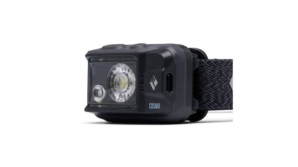 Black Diamond Cosmo Headlamps