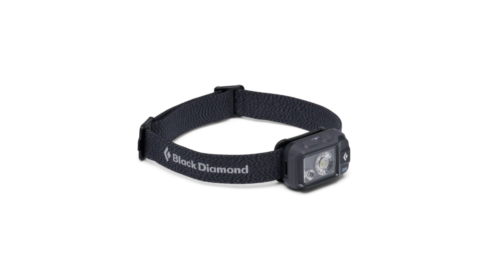 Black Diamond Cosmo Headlamps
