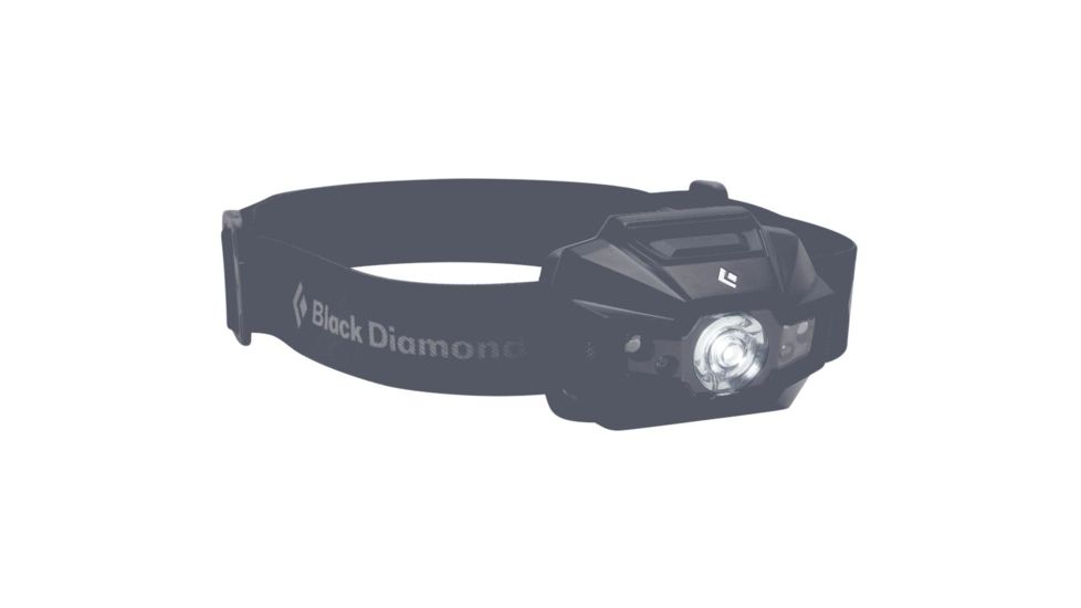 Storm Headlamp-Matte Black